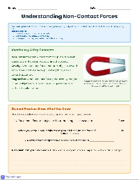 Non-Contact Forces Review