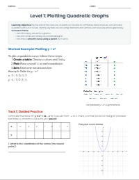 Mastering Quadratic and Cubic Graphing