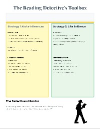 Read for Understanding Chart