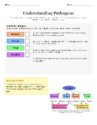 Introduction to Pathogens and Immunity