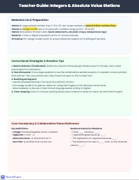 Unit 1_NY-7.NS.1a_Integers and Absolute Value Stations