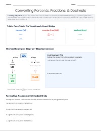 Understanding Percents: Fractions and Decimals Connection