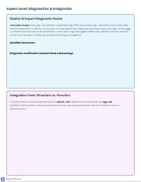 Human Reproductive System Mastery Review