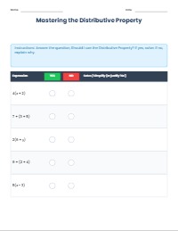 Mastering the Distributive Property Worksheet