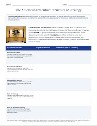 Superhero Executive Branch Cabinet Design Lab