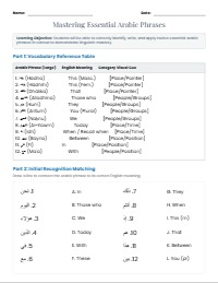 Mastering Essential Arabic Phrases and Vocabulary
