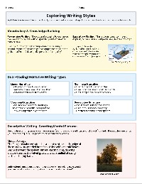 Mastering the Four Writing Styles