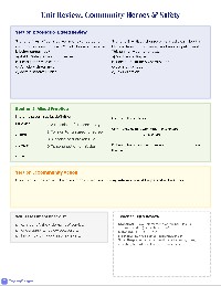 CHP Career Path Activities
