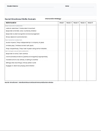Developmental Skills Weekly Monitoring Checklist