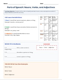 Parts of Speech Final Exam Review