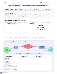 Matrix Transformation Review Day