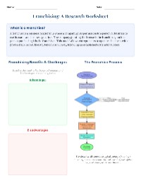 Understanding Franchising Basics