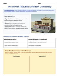 Government Structure Comparison