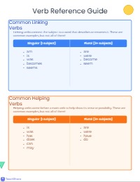 Verbs in Action: Linking and Helping Reference