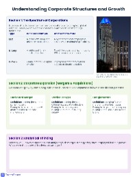 Business Ownership Guide