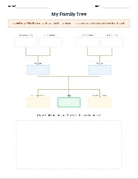 Family Vocabulary