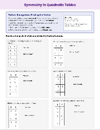 Vertex Form Guided Notes