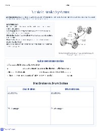 Understanding Vehicle Brake Systems
