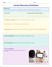 My Future Career Research Project Guide