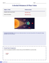 Solar Scale Comparison: Earth and Moon Distances