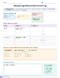 Factoring Method Choice Board