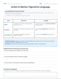 Writing Action Description Paragraphs