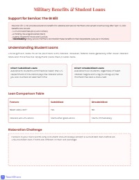 Navigating Your College Financial Aid Journey