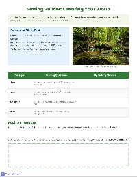 Imaginative Narrative Graphic Organizer