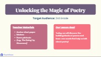 Introduction to Poetic Elements