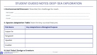 Beyond the Anglerfish: Deep Sea Biodiversity
