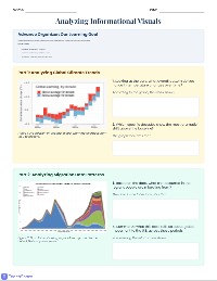 Interpreting Visuals in Informational Text