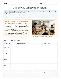 Character Analysis: The Poet X