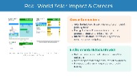 Solar Energy Data Analysis