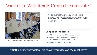 1 - Unit 3 Day 3 Political Influence in American Democracy