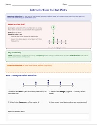 Introduction to Dot Plots