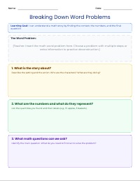 Mastering Math Word Problems with 3 Reads
