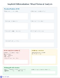 Mastering Calculus: Differentiation Practice