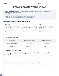 Dasar-Dasar Pewarisan Genetik