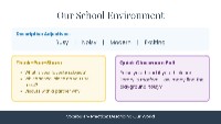 School Life and Clubs ESL