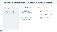 Understanding Non-Verbal Communication