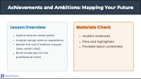 Achievements and Ambitions: Career Paths and Grammar
