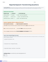 Mastering Reported Questions: A Quick Review