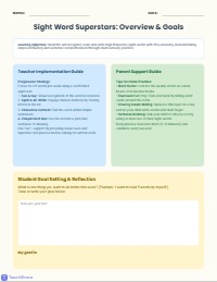 Ultimate Sight Word Mastery Learning Bundle