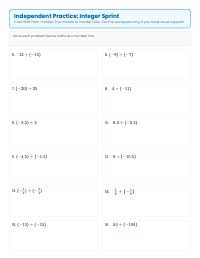 Mastering Integer Operations: Number Lines to Rules