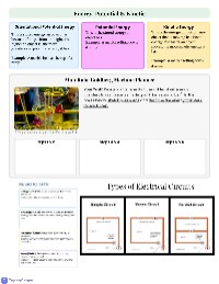 STEAM Midterm Review Guide