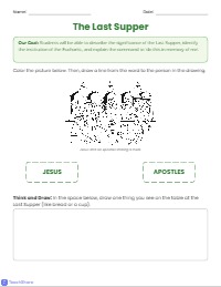 Understanding the Last Supper and Eucharist