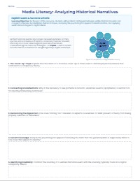 Analyzing Conspiracy Theories and Media Literacy