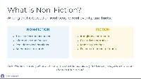 Introduction to Non-Fiction & Its Forms