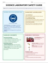 Middle School Science Lab Safety Rules