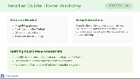 Flower Parts and Their Functions